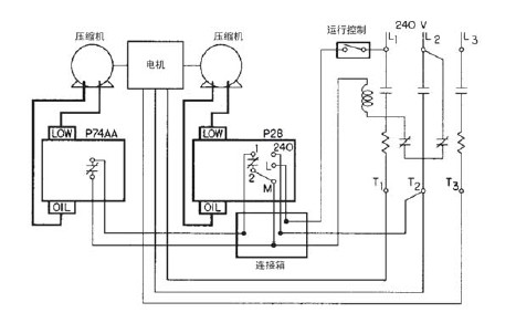 典型应用如下 冷冻机组或水冷冷凝气的差压感应 制冷压缩机润滑剂故障